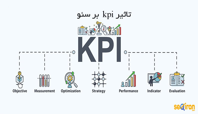 تاثیر kpi بر سئو