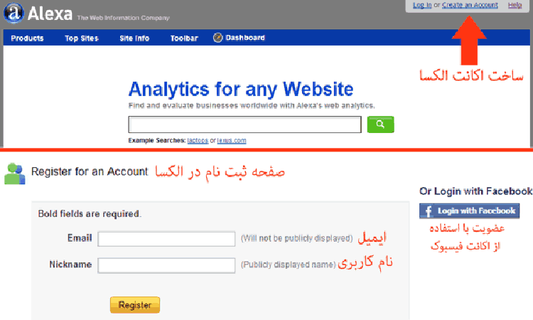 آموزش ثبت سایت در الکسا