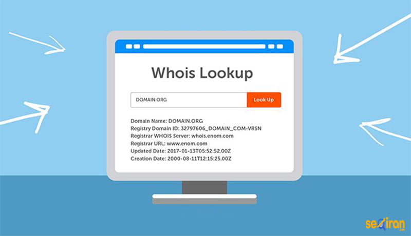 Whois