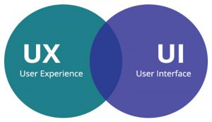 ux ui