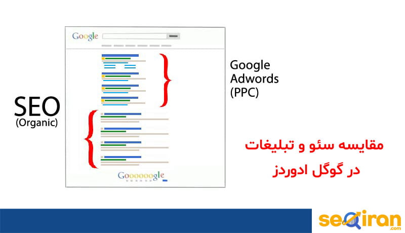 سئو چیست؟