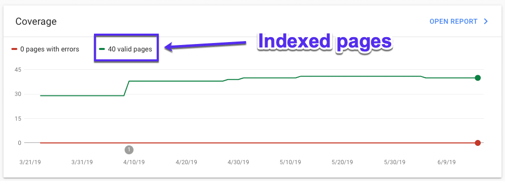 Search Console