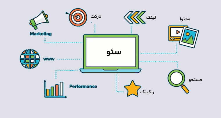 به دست آوردن رتبه بالا در گوگل