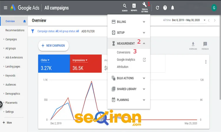 تنظیمات اکانت گوگل ادز