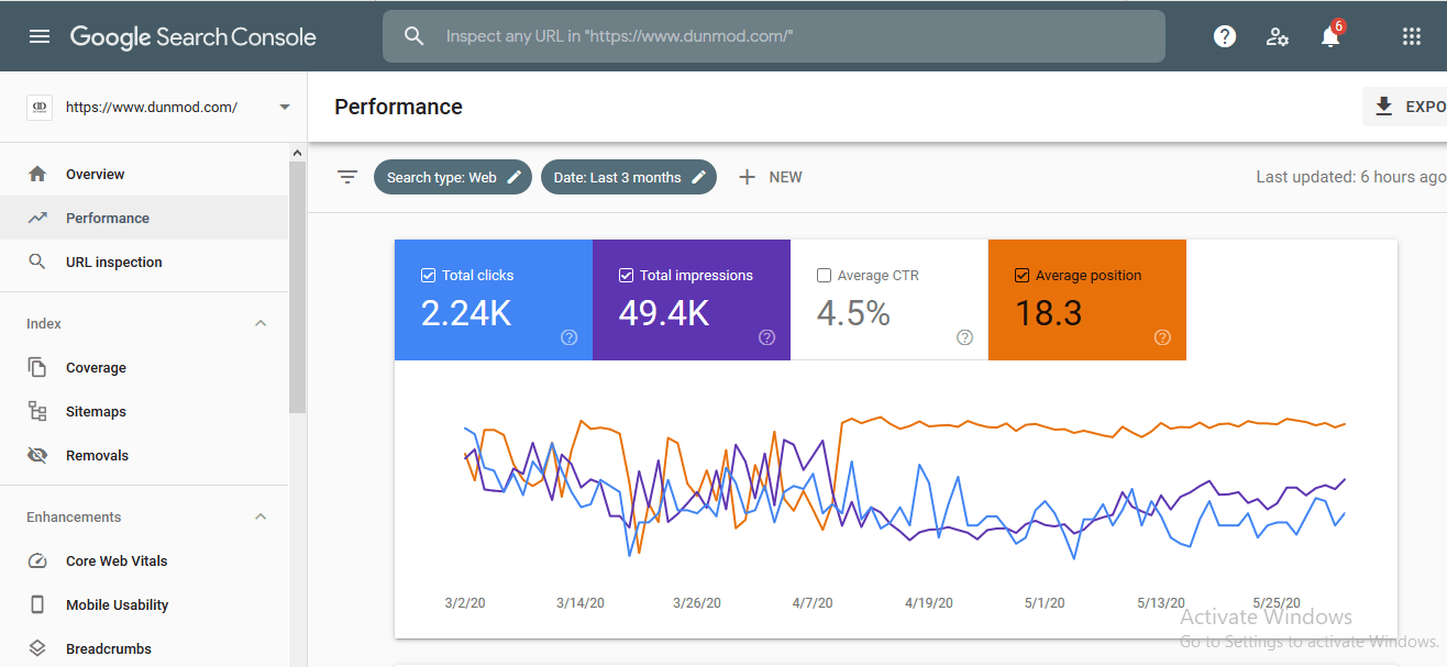 Google Webmaster Toolsبحش