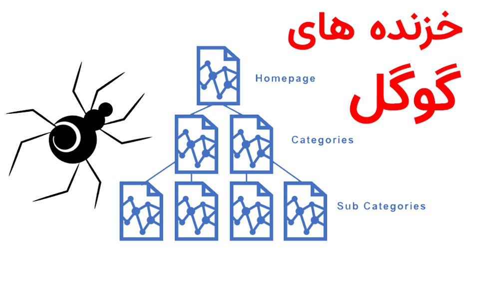 وظایف خزنده های گوگل