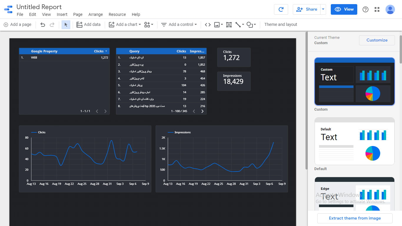 google data studio