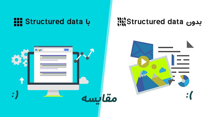 استفاده از ریچ اسنیپت در متا دیسکریپشن