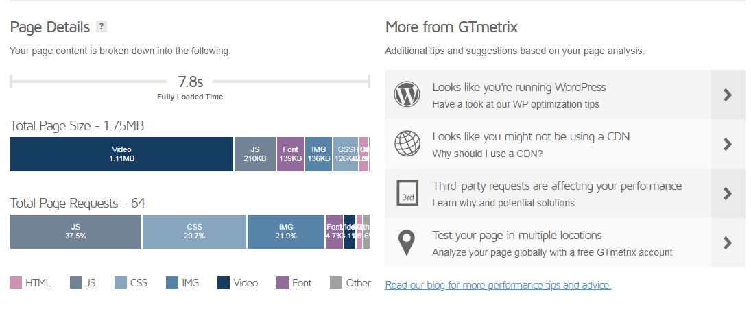 آموزش GTmetrix Page Details