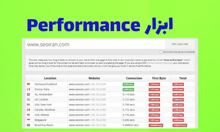 ابزار Performance