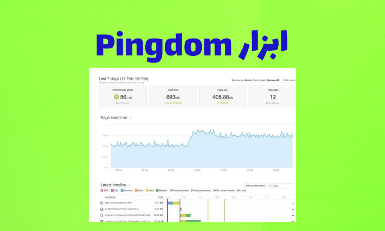 ابزار Pingdom