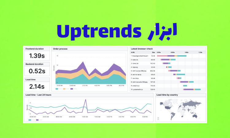 ابزار Uptrends