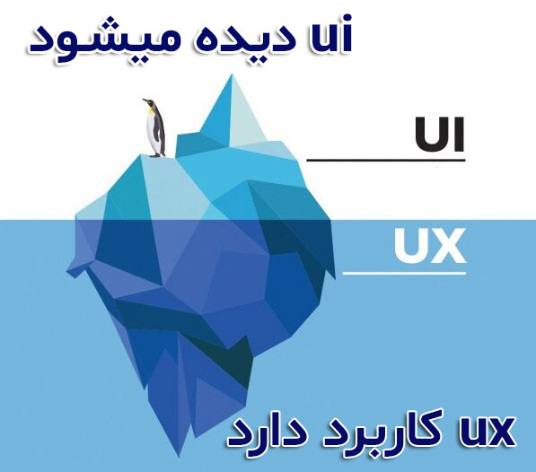 تفاوت ui ux