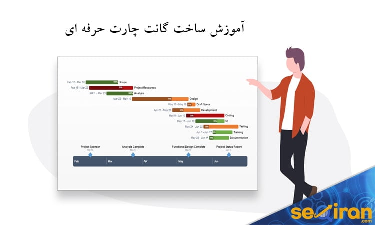 ساخت گانت چارت حرفه ای