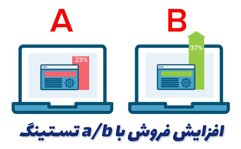 افزایش فروش ab تستینگ