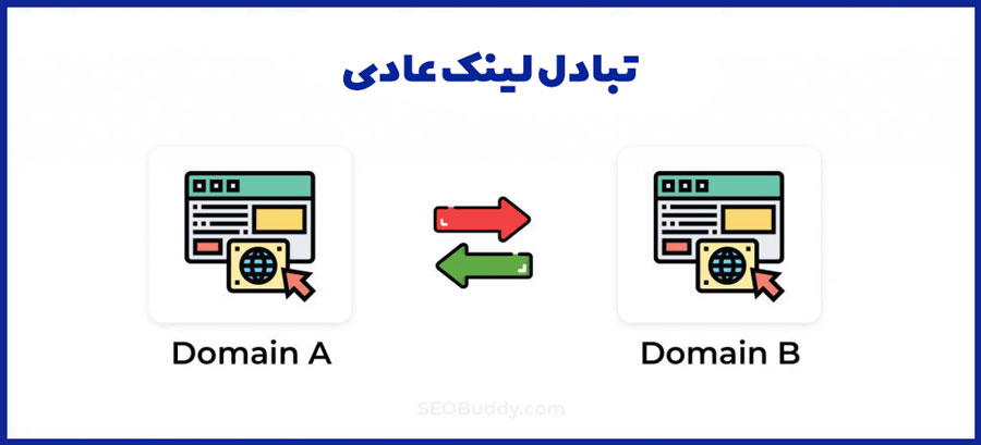 تبادل لینک عادی