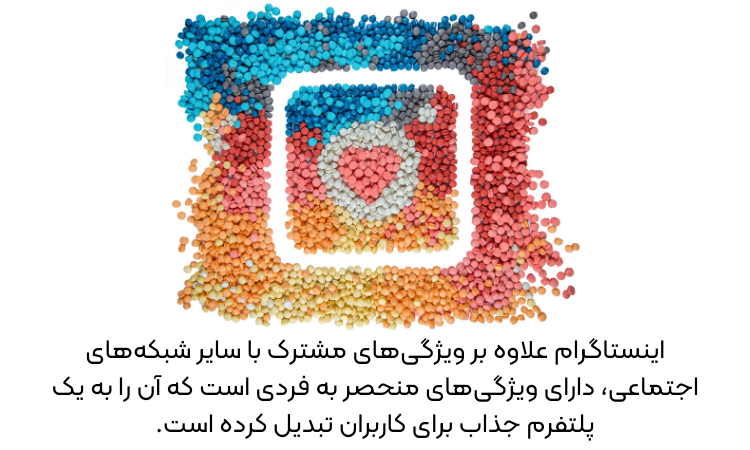 آموزش اینستاگرام برای افراد مبتدی آسان و کاربردی 