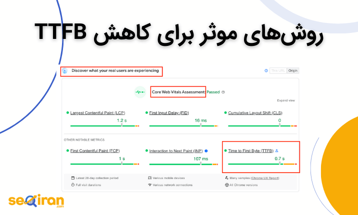 روش‌های موثر برای کاهش TTFB