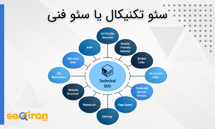 سئو تکنیکال