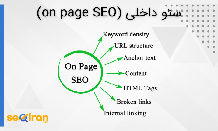 سئو داخلی سایت